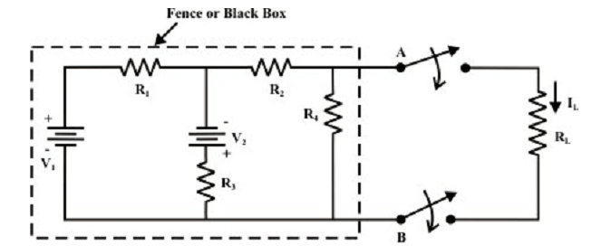 1410_Thevenin’s theorems.png